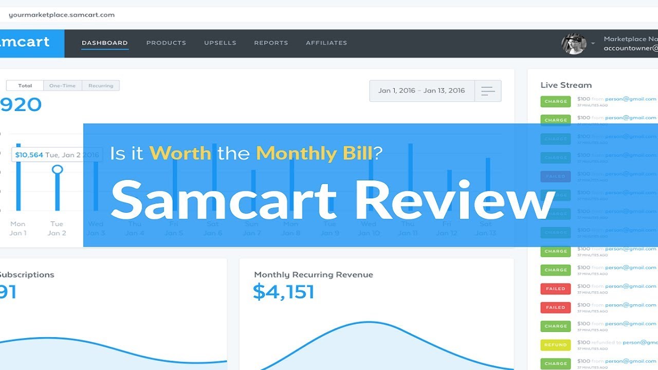 Sam Cart Review 2025